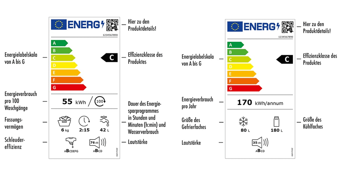 Beispiele: Energielabel für Waschmaschine und Kühlschrank